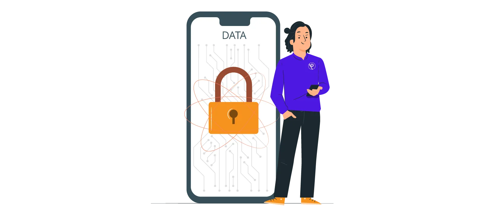 security phone