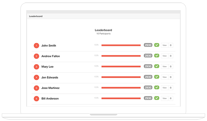 scavify dashboard