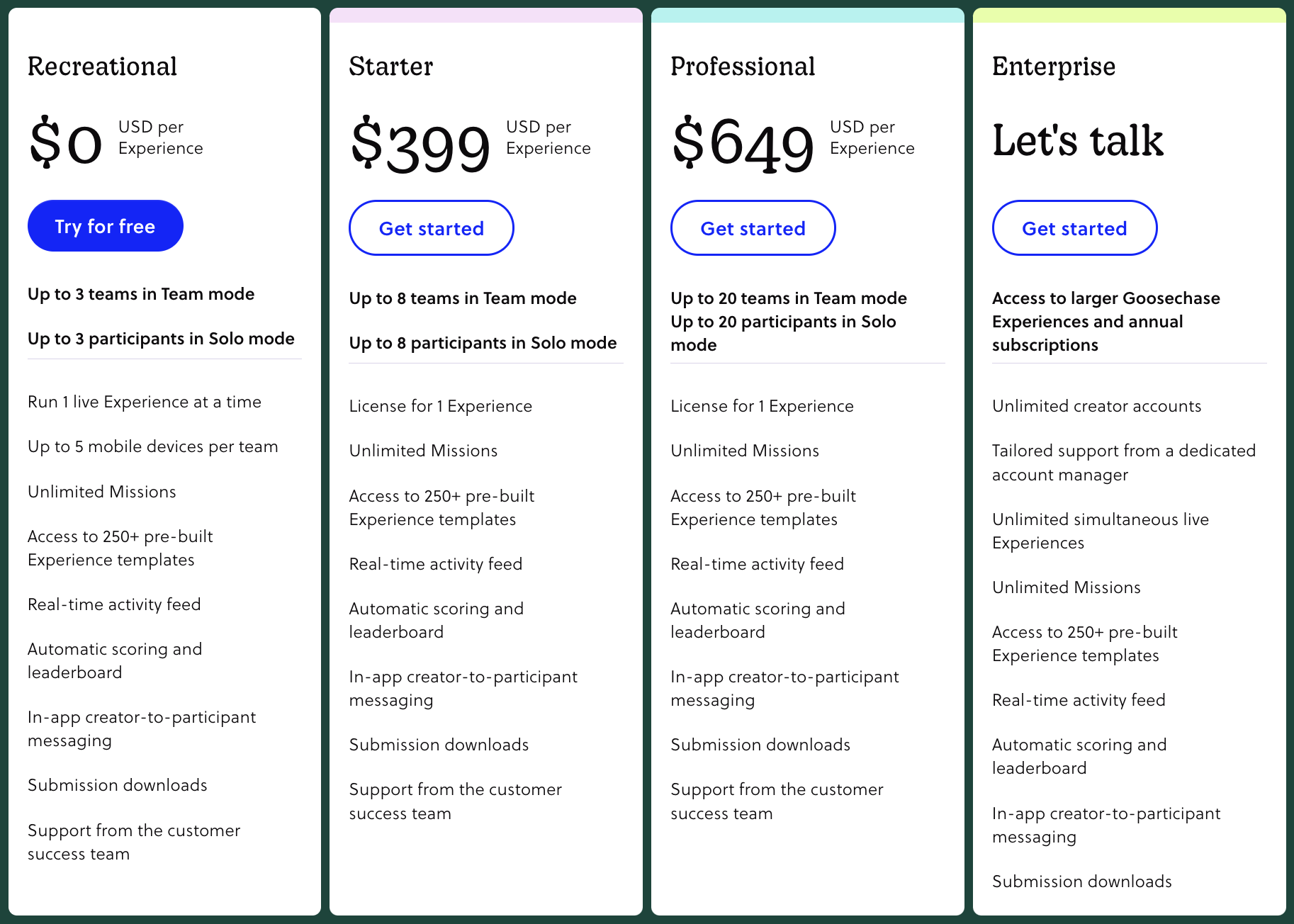 app like goosechase pricing