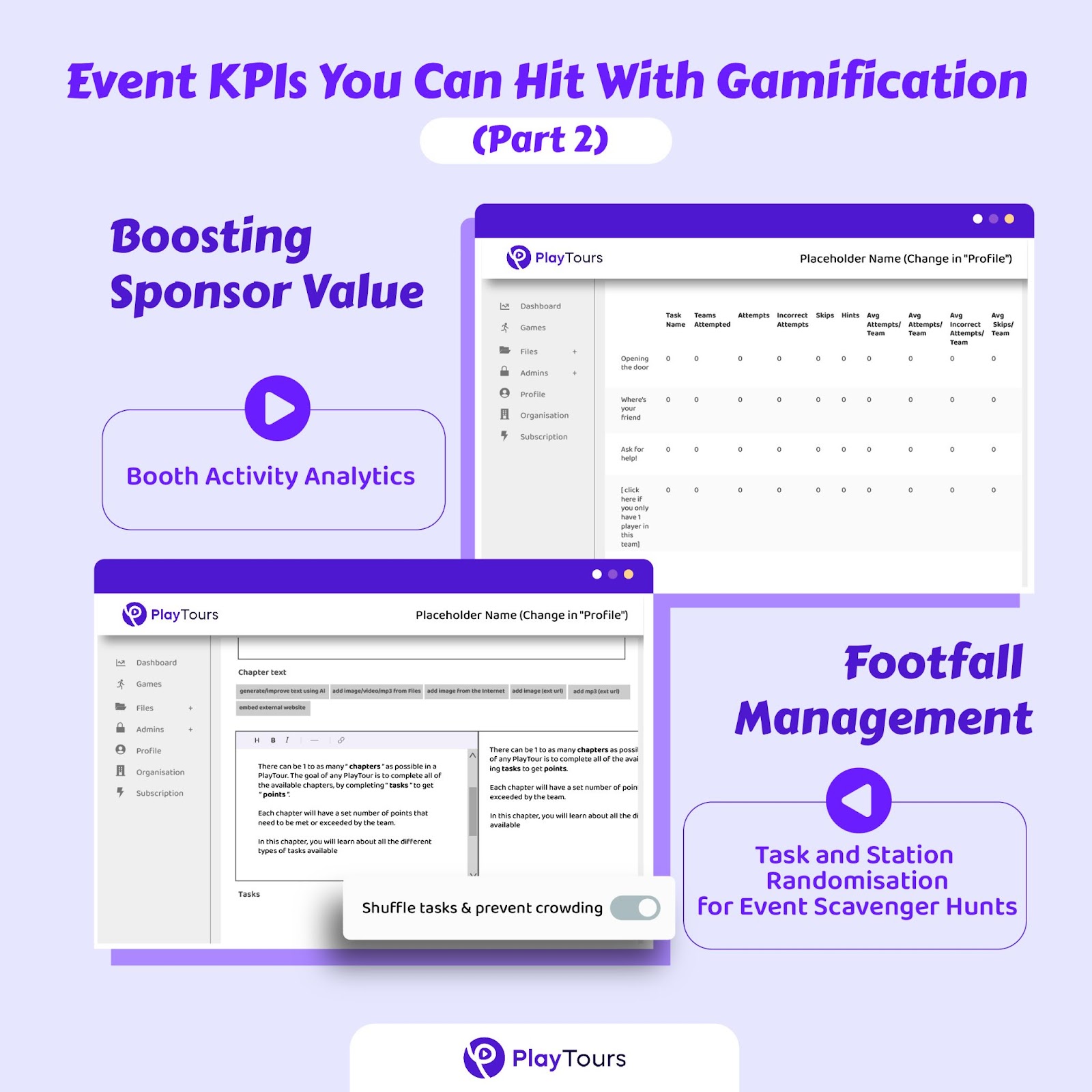 KPI to hit event gamification