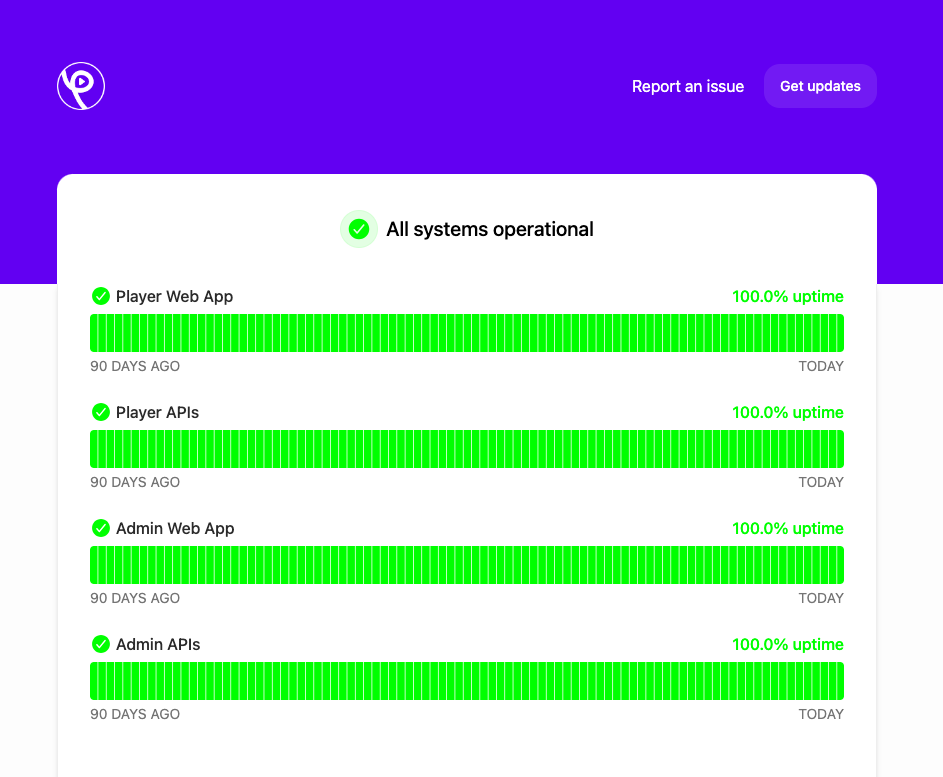 image of playtours operation system