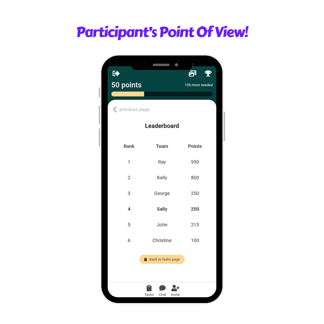 A live leaderboard of PlayTours Scavenger Hunt App for the participant's point of view
