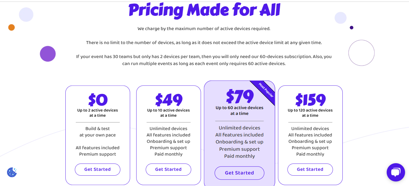 pricing plan of playtours scavenger hunt app