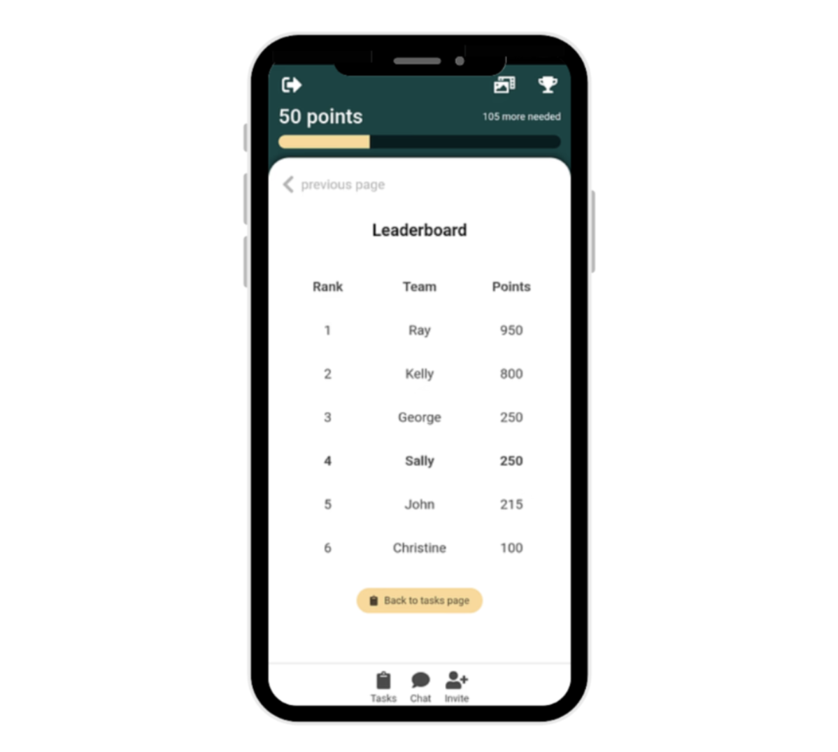 playtours live leaderboard