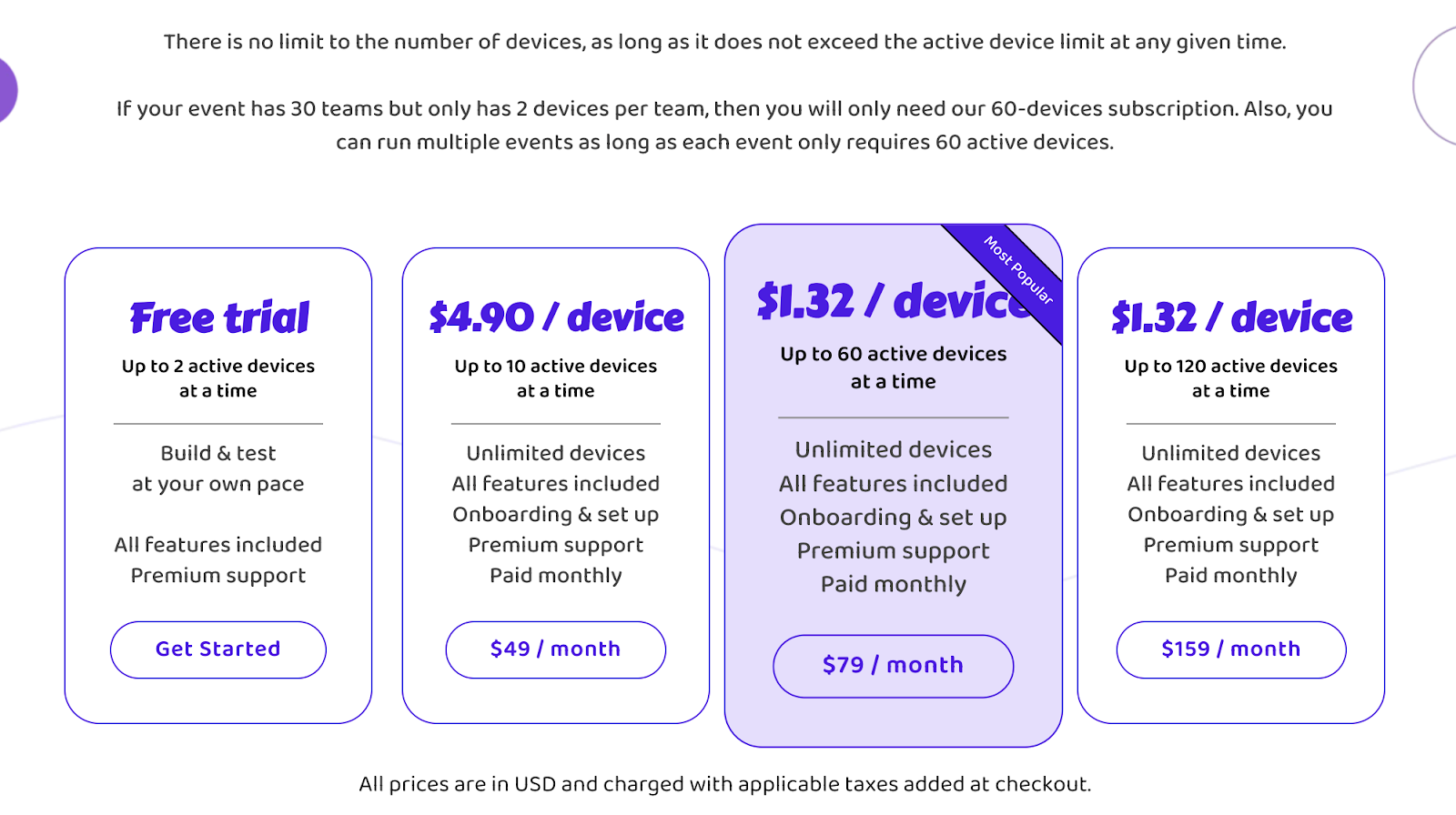 playtours pricing