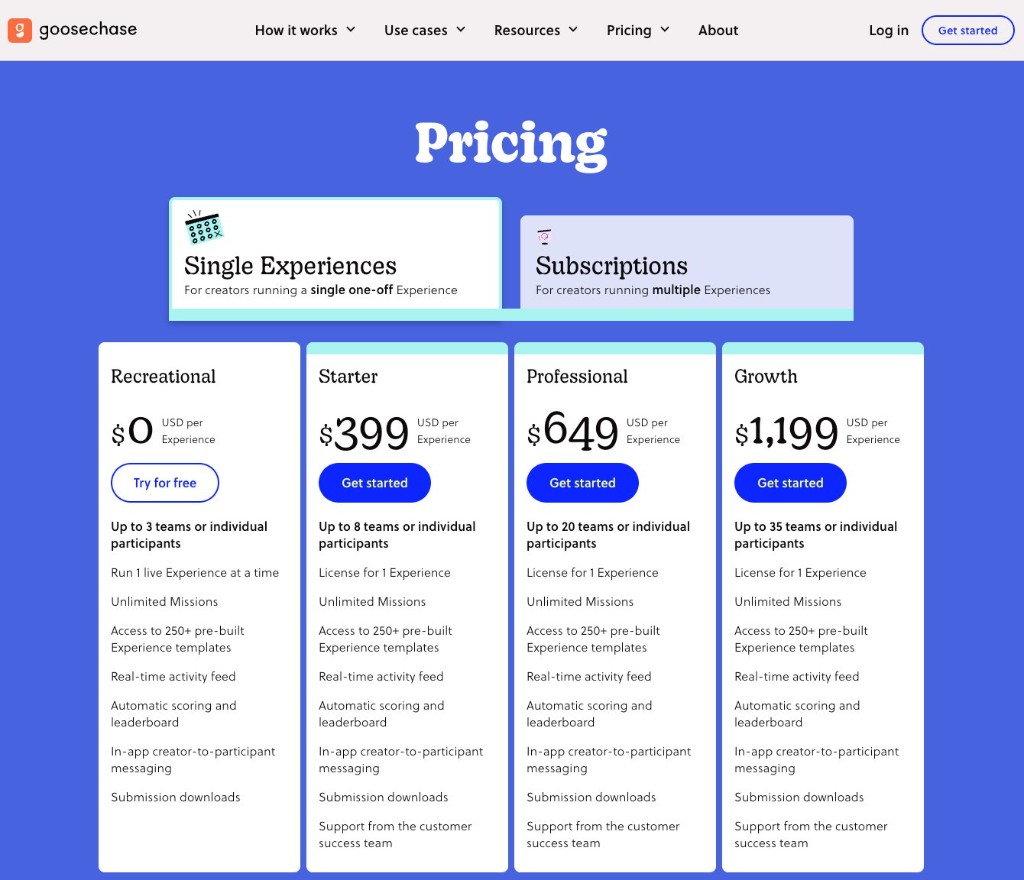 Goosechase pricing page showing Recreational, Starter, Professional, and Growth tiers