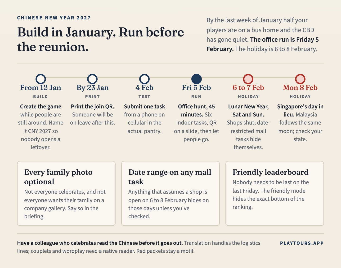 Calendar for a Chinese New Year 2027 office hunt: create the game from 12 January, print the join QR by 23 January, test a submit on 4 February, run the 45-minute office hunt on Friday 5 February, Lunar New Year on 6 to 7 February with shops shut, Singapore's holiday in lieu on Monday 8 February.